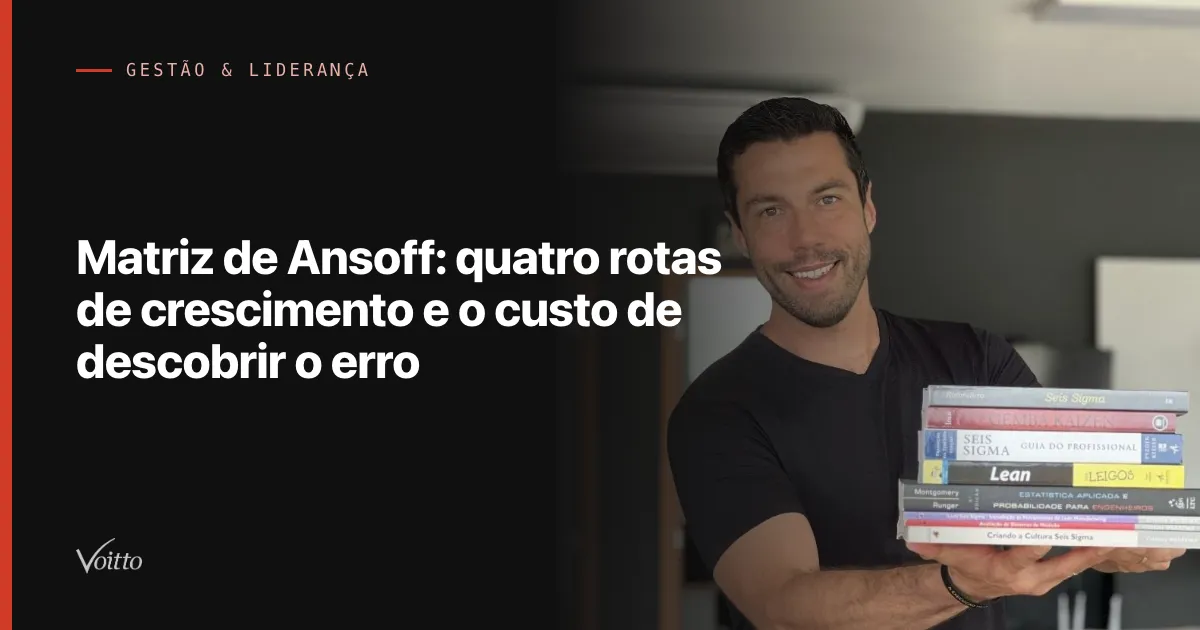 Thiago Coutinho de camiseta preta no escritorio segurando uma pilha de livros de Lean Seis Sigma, com o texto Matriz de Ansoff: quatro rotas de crescimento e o custo de descobrir o erro sobre fundo escuro à esquerda