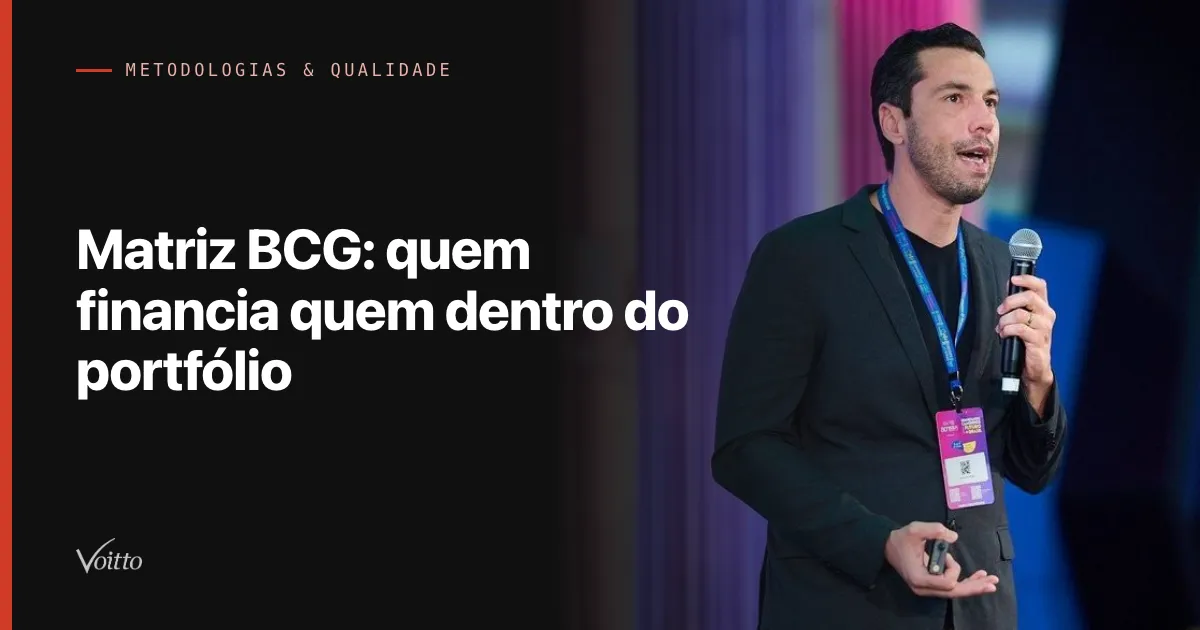 Thiago Coutinho de blazer escuro falando ao microfone no palco, com fundo iluminado em roxo, com o texto Matriz BCG: quem financia quem dentro do portfólio sobre fundo escuro à esquerda