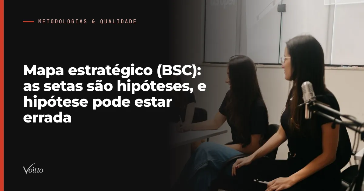Duas colaboradoras da Voitto frente a frente em uma gravação de podcast, com microfone e parede clara ao fundo, com o texto Mapa estratégico (BSC): as setas são hipóteses, e hipótese pode estar errada sobre fundo escuro à esquerda