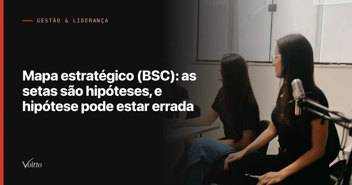 Duas colaboradoras da Voitto frente a frente em uma gravação de podcast, com microfone e parede clara ao fundo, com o texto Mapa estratégico (BSC): as setas são hipóteses, e hipótese pode estar errada sobre fundo escuro à esquerda