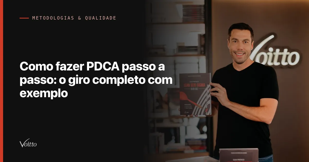 Thiago Coutinho de camiseta preta, sorrindo e segurando o livro Guia Lean Seis Sigma diante do letreiro Voitto, com o texto Como fazer PDCA passo a passo: o giro completo com exemplo sobre fundo escuro à esquerda