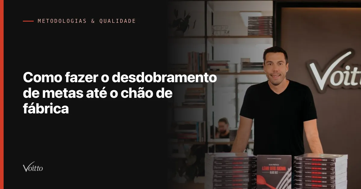 Thiago Coutinho de camiseta preta, de pé e sorrindo atrás de pilhas do livro Guia Lean Seis Sigma, com estante ao fundo, com o texto Como fazer o desdobramento de metas até o chão de fábrica sobre fundo escuro à esquerda