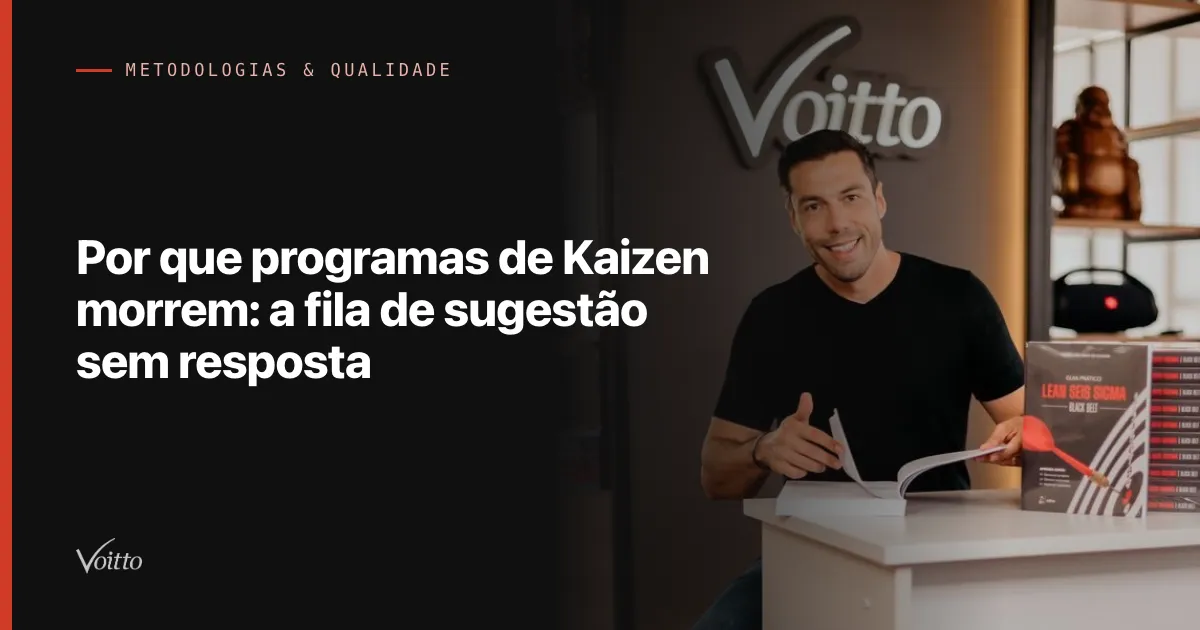 Por que programas de Kaizen morrem: a fila de sugestão sem resposta