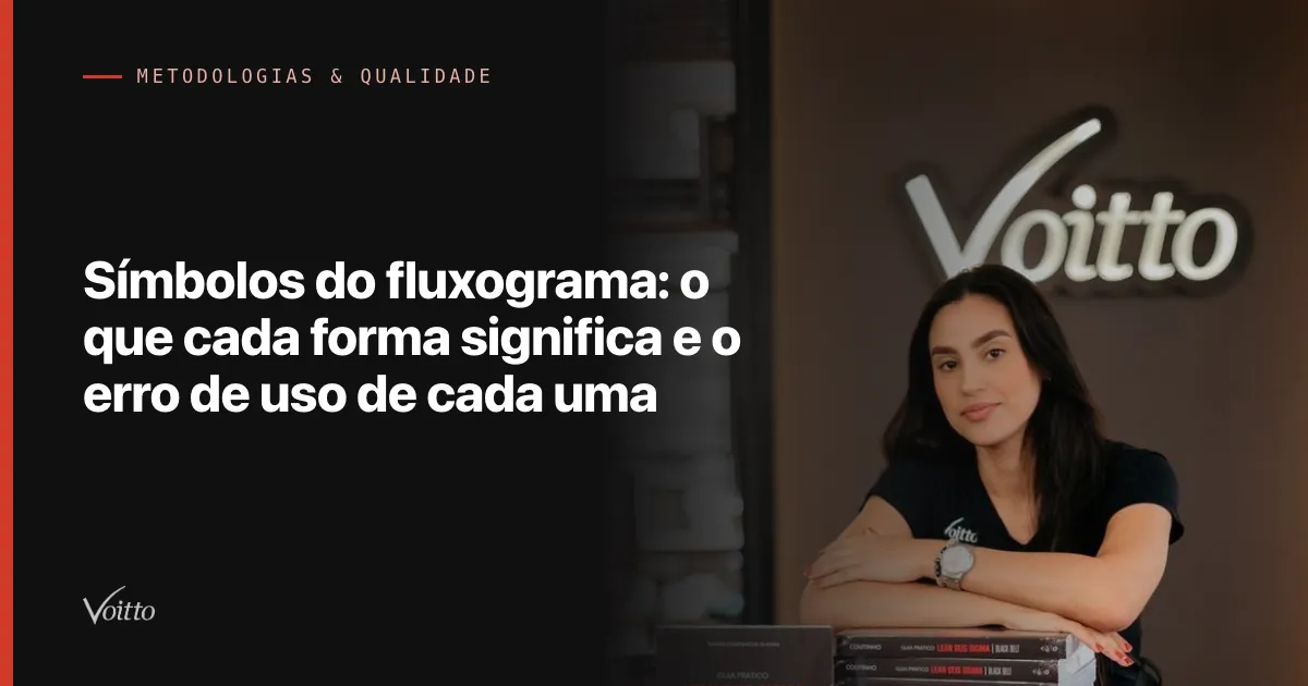 Símbolos do fluxograma: o que cada forma significa e o erro de uso de cada uma