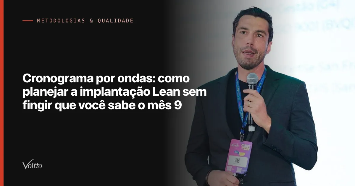Cronograma por ondas: como planejar a implantação Lean sem fingir que você sabe o mês 9