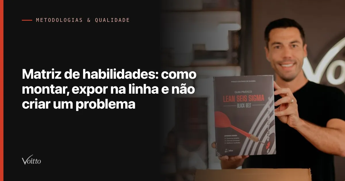 Thiago Coutinho de camiseta preta mostrando o livro Guia Prático Lean Seis Sigma Black Belt diante do letreiro Voitto, com o texto Matriz de habilidades: como montar, expor na linha e não criar um problema sobre fundo escuro à esquerda