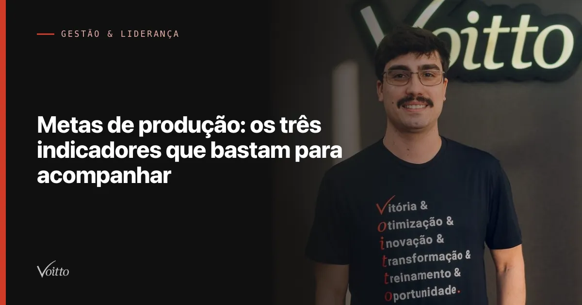 Integrante da equipe Voitto no escritório da empresa, com o texto Metas de produção: os três indicadores que bastam para acompanhar sobre fundo escuro à esquerda