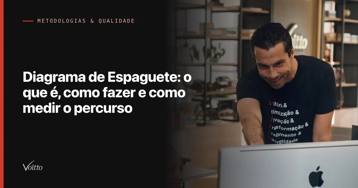 Thiago Coutinho de pé, inclinado sobre uma mesa, de camiseta preta estampada, sorrindo enquanto olha a tela de um iMac, em um escritório com estantes ao fundo, com o texto Diagrama de Espaguete: o que é, como fazer e como medir o percurso sobre fundo escuro à esquerda