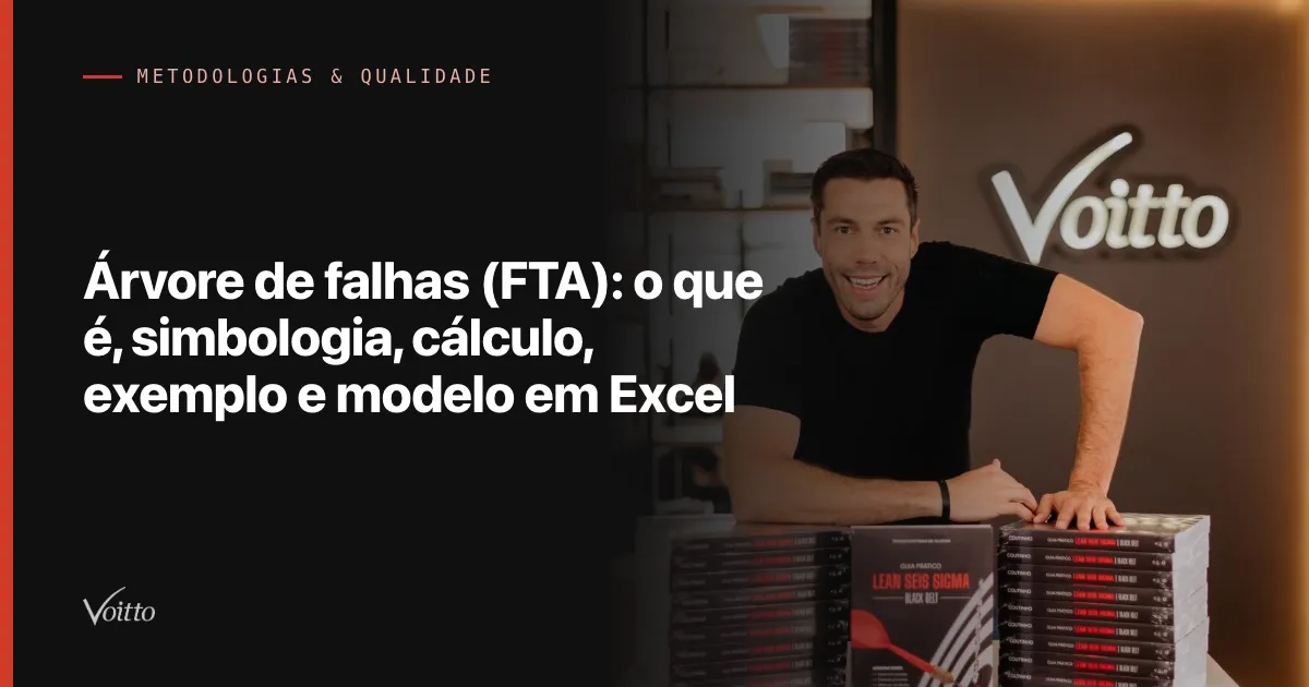 Capa do artigo com foto da Voitto e o texto Árvore de falhas (FTA): o que é, simbologia, cálculo, exemplo e modelo em Excel sobre fundo escuro à esquerda