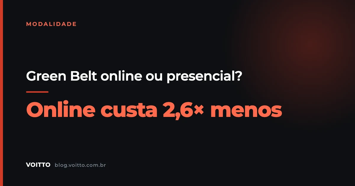 Comparação entre aula online e turma presencial de Green Belt