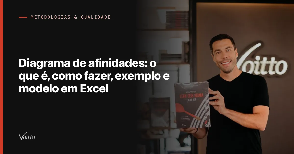 Capa do artigo com foto da Voitto e o texto Diagrama de afinidades: o que é, como fazer, exemplo e modelo em Excel sobre fundo escuro à esquerda