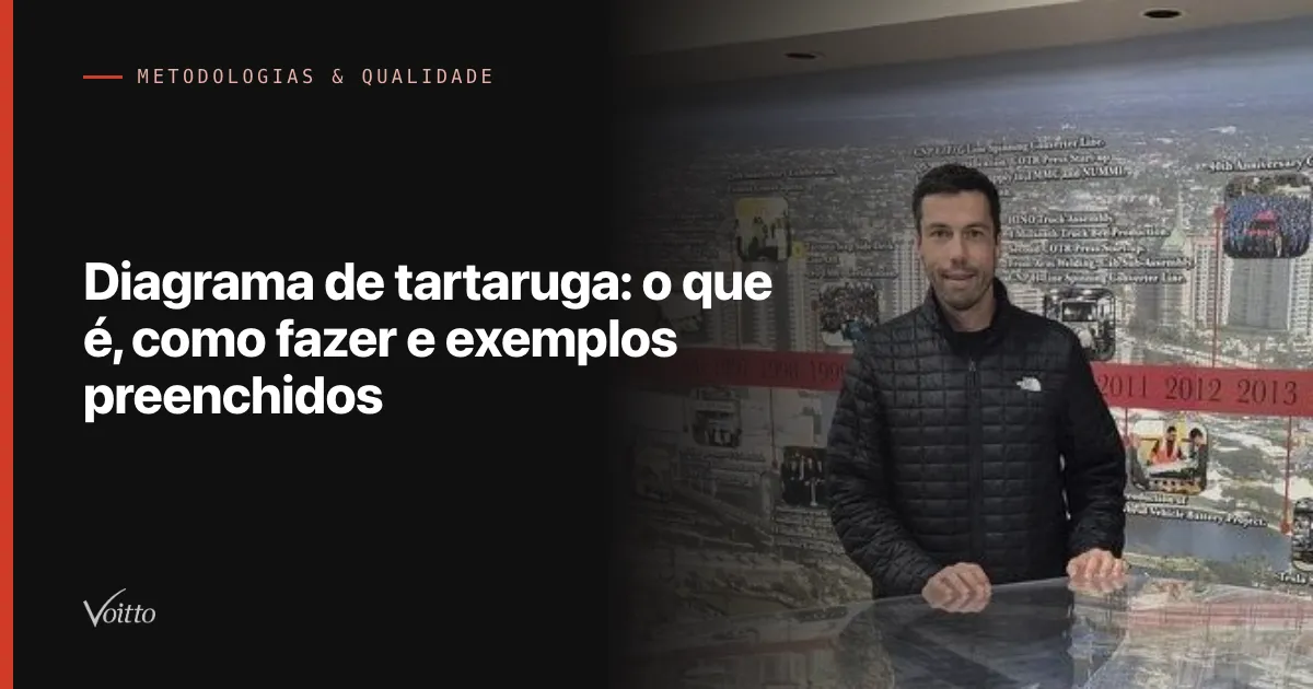 Diagrama de tartaruga: o que é, como fazer e exemplos preenchidos