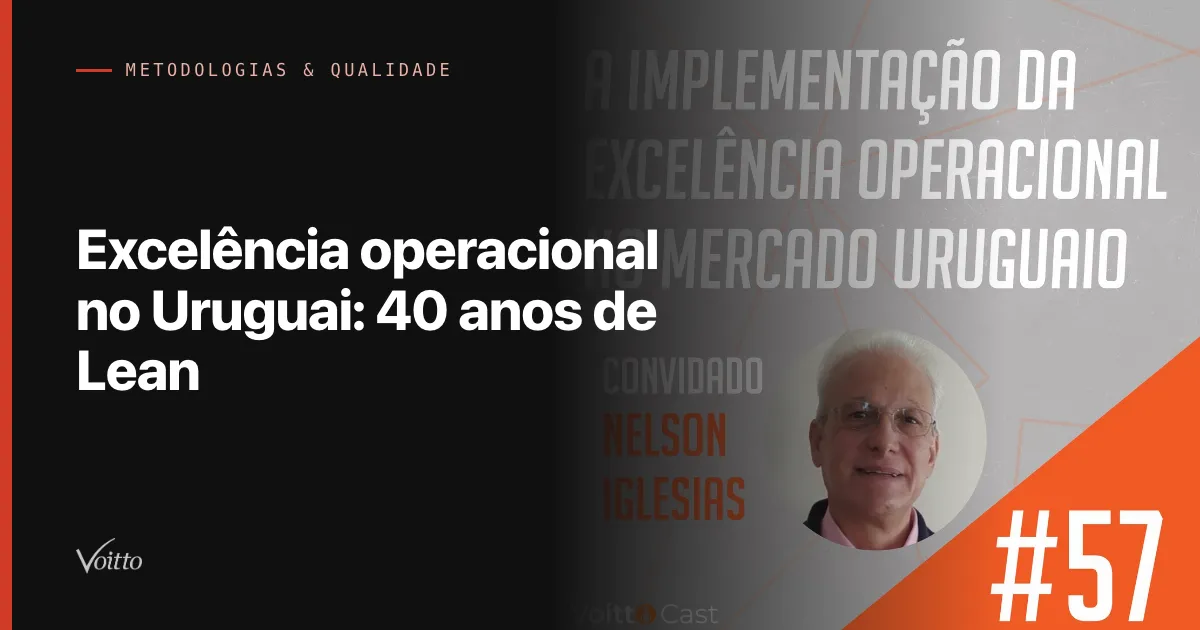Capa do artigo Excelência operacional no Uruguai: 40 anos de Lean, com a arte do episódio 57 do VoittoCast e a foto do convidado