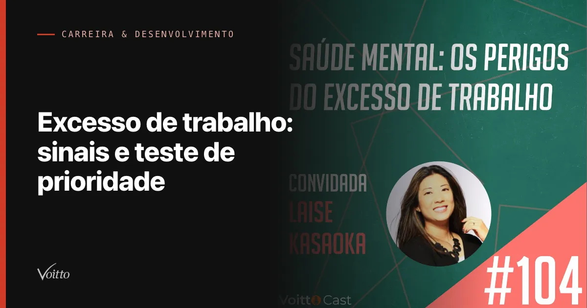 Capa do artigo Excesso de trabalho: sinais e teste de prioridade, com a arte do episódio 104 do VoittoCast e a foto do convidado