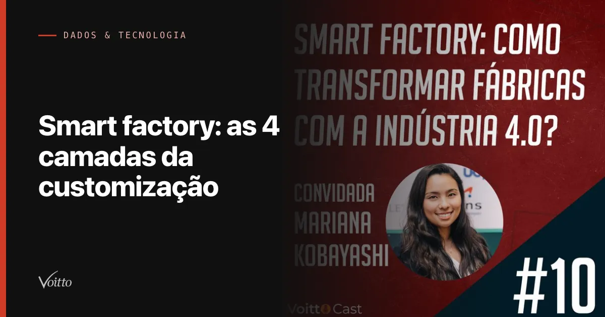 Capa do artigo Smart factory: as 4 camadas da customização, com a arte do episódio 10 do VoittoCast e a foto do convidado