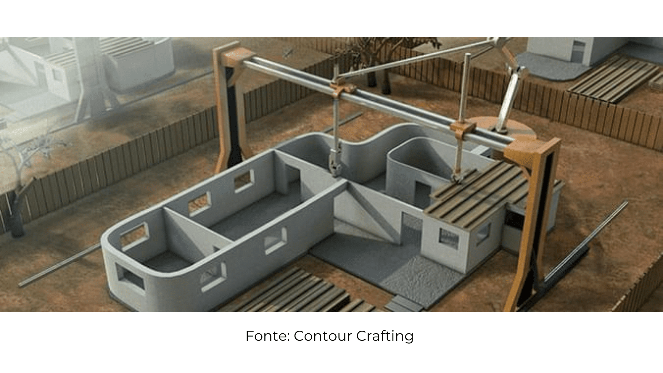 Contour Crafiting Contour Crafiting