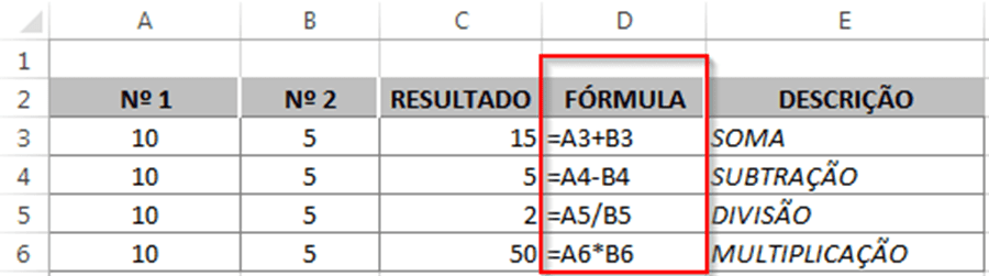 Como criar fórmulas e funções. Créditos: Reprodução
