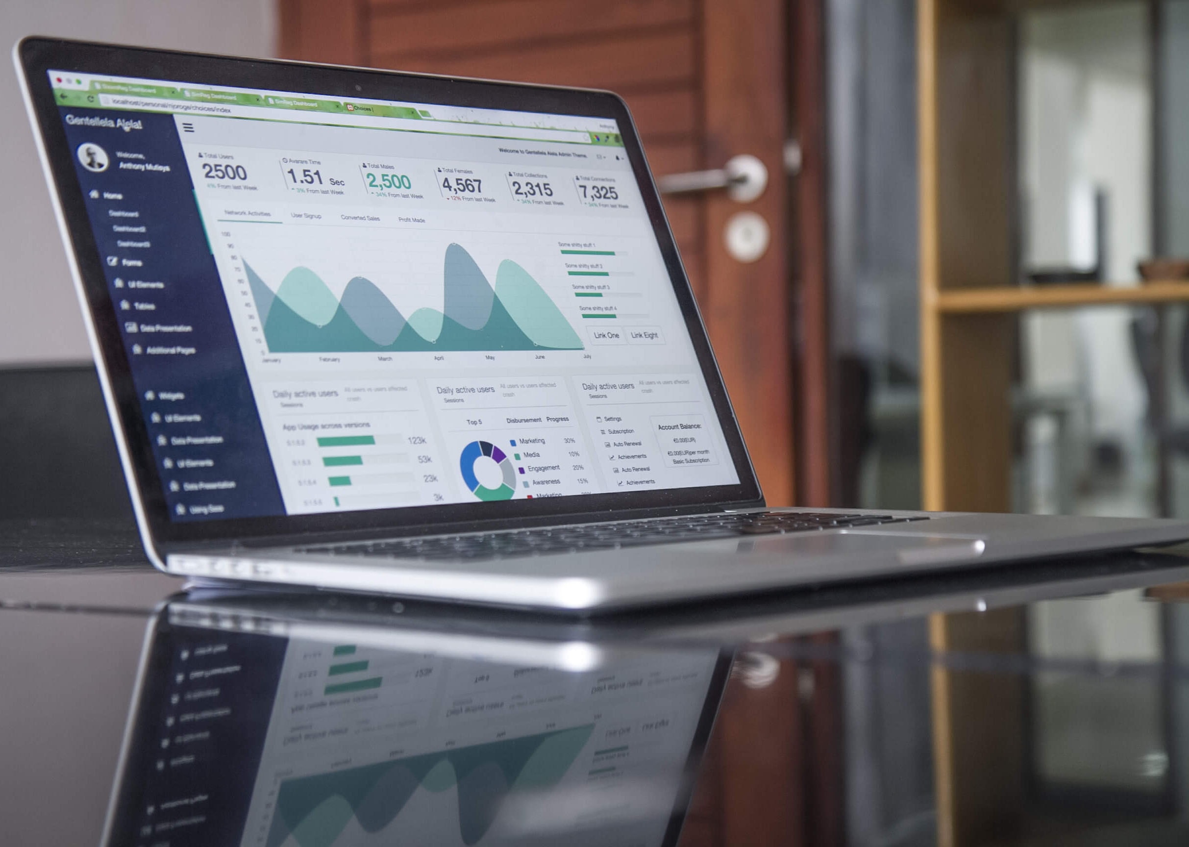 O Data Marketing impulsiona os resultados do seu negócio. Foto: Unsplash - Carlos Muza