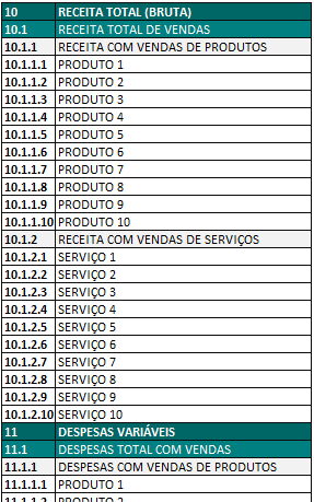 Contas