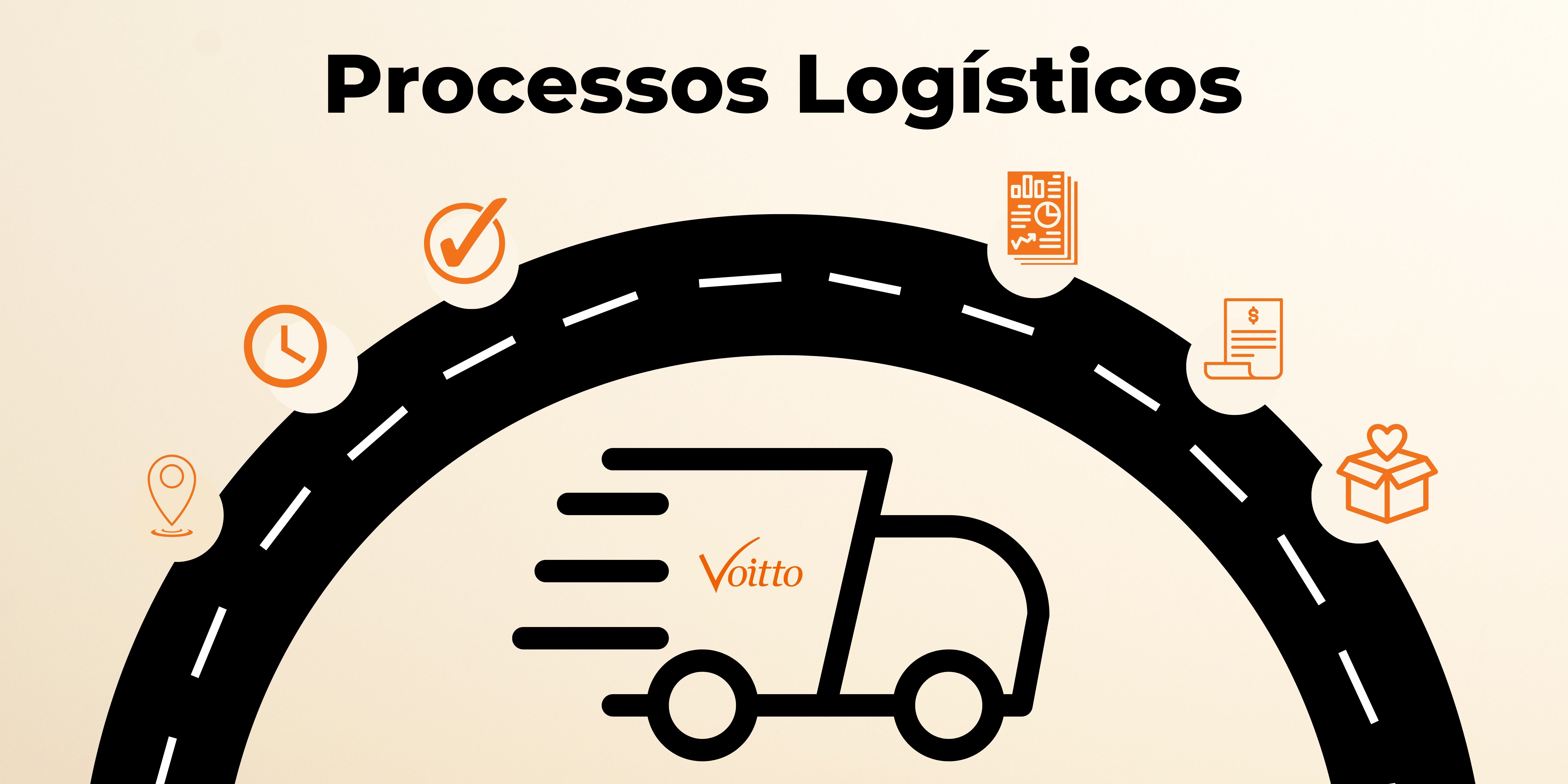 Processos Logísticos
