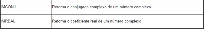 formulas 