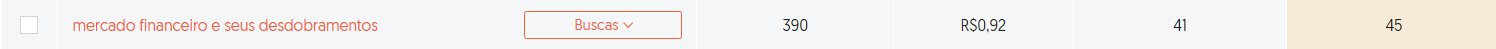 ubersuggest