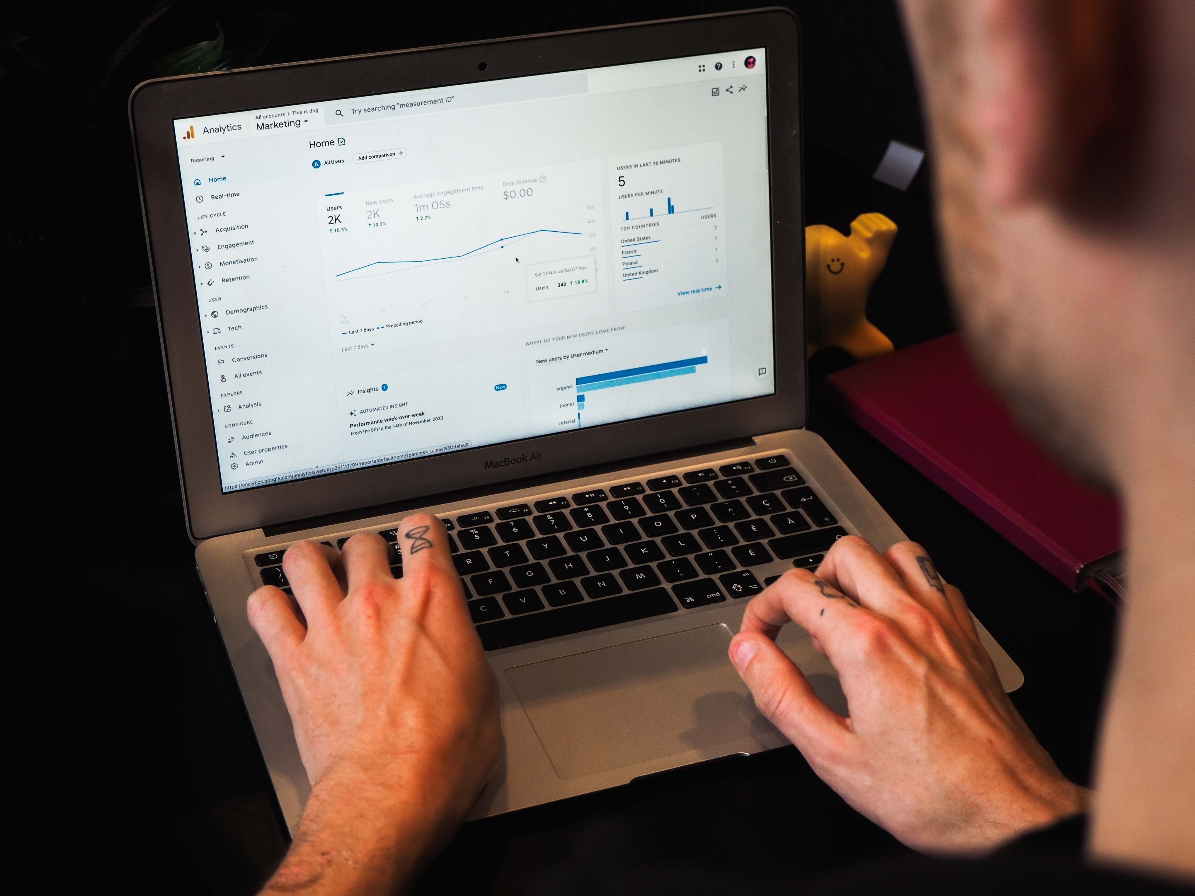 O Google Analytics permite acessar os principais dados de sua audiência. Foto: Unsplash - Myriam Jessier