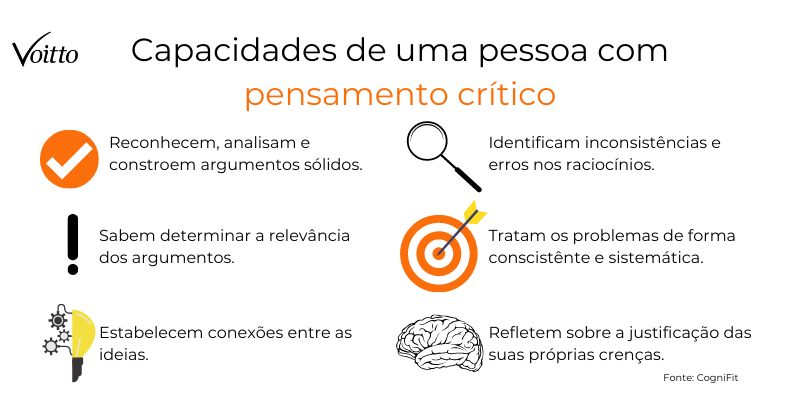 Capacidades de uma pessoa com pensamento crítico