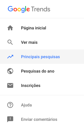principais pesquisas principais pesquisas