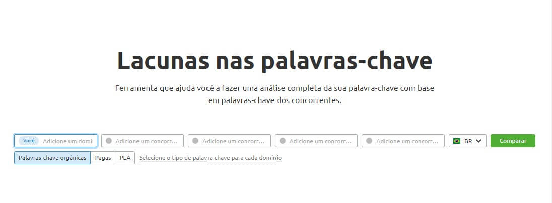semrush exemplo