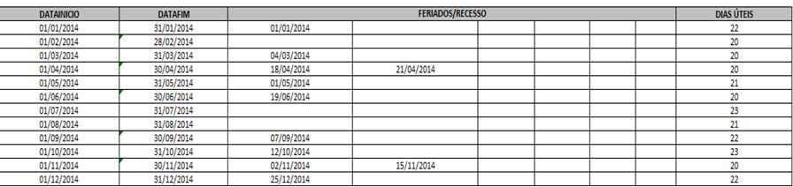 Folha de pagamento no excel