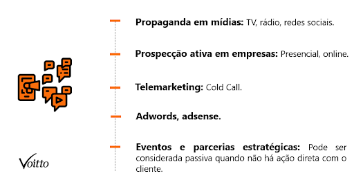 Exemplos deferramentas usadas no outbound