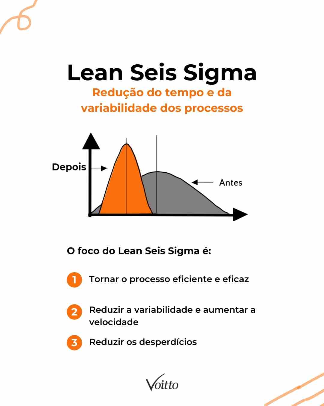 lean seis sigma