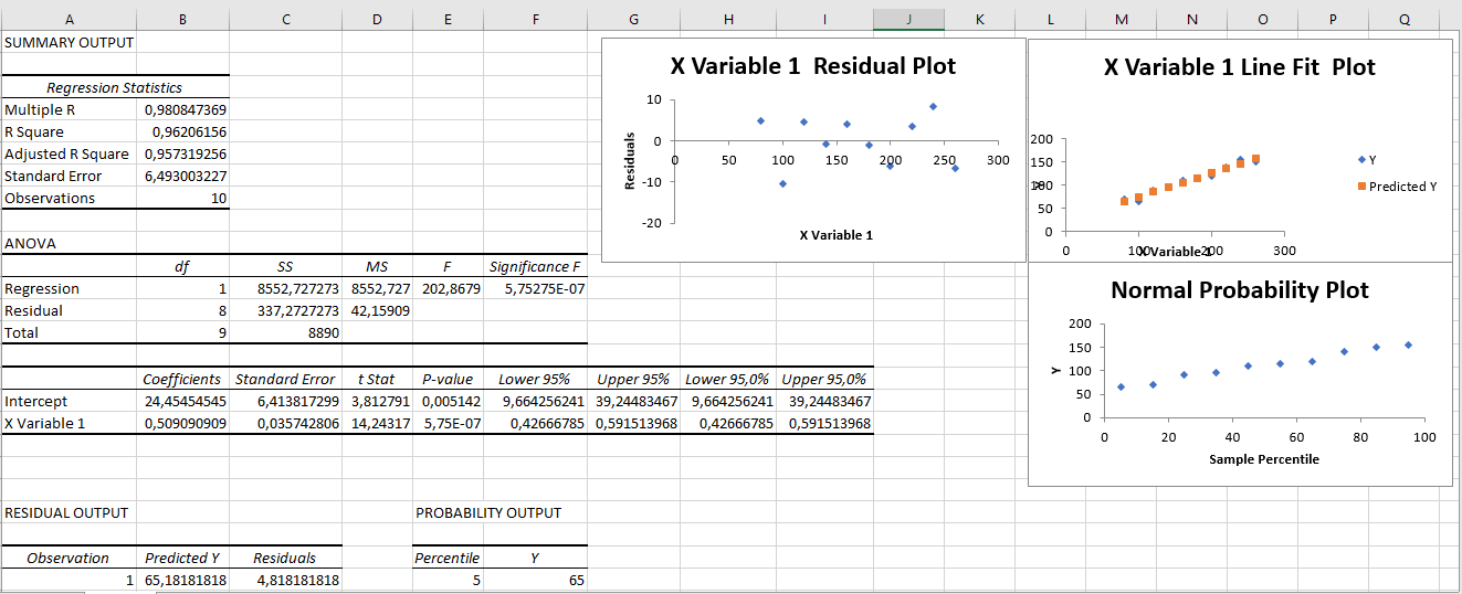 Values on Worksheet Values on Worksheet