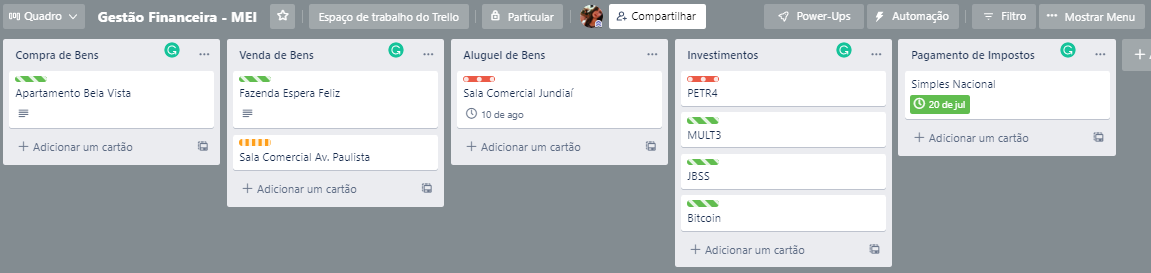 Gestão Financeira. Foto: Trello. 