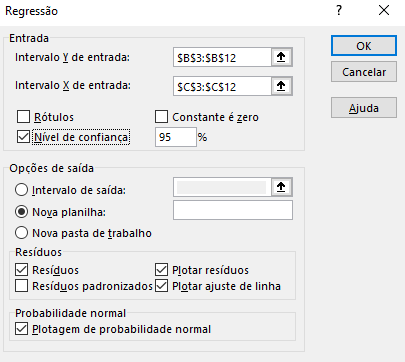 Marcadores auxiliares para a regressão linear