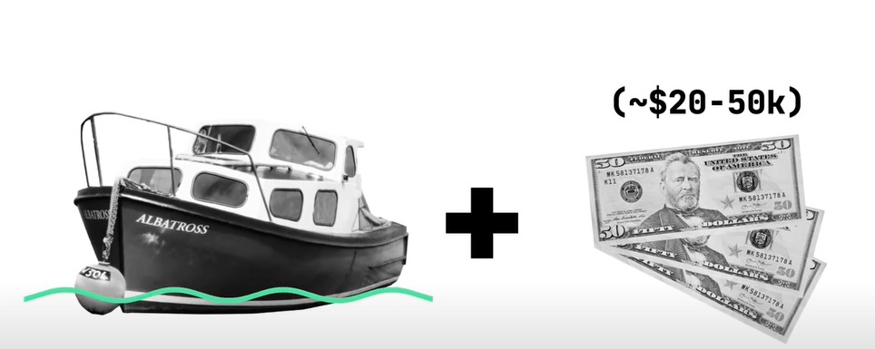 Investimento Inicial 3D Ocean Farming