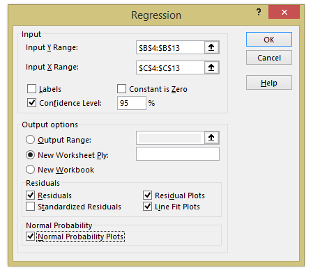 Regression Regression