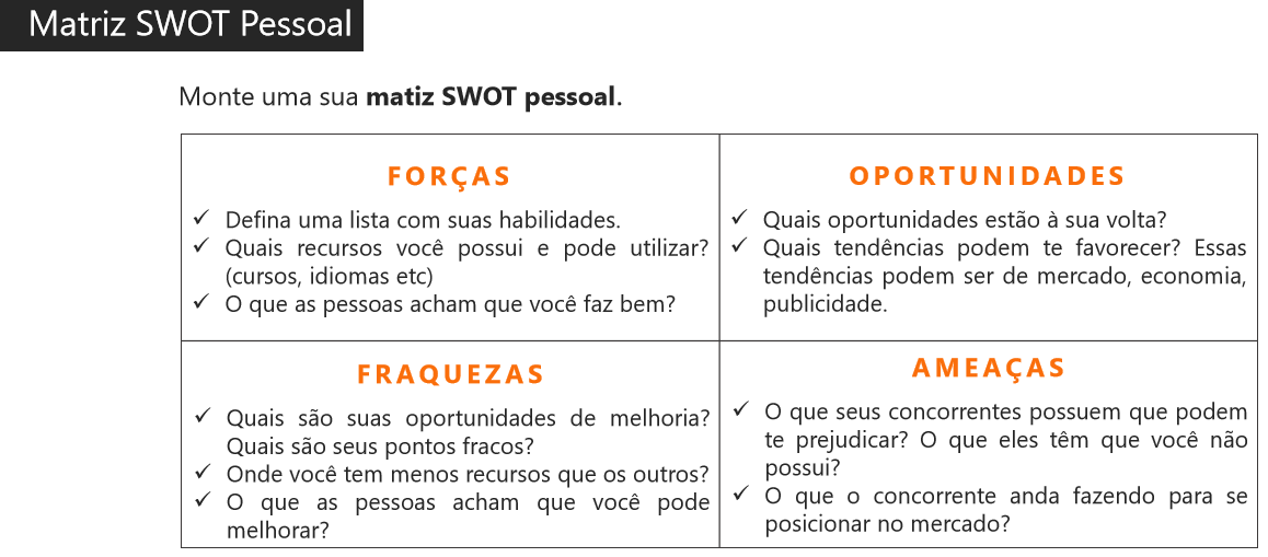 A imagem apresenta como criar sua matriz swot pessoal.