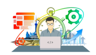 otimização do tempo