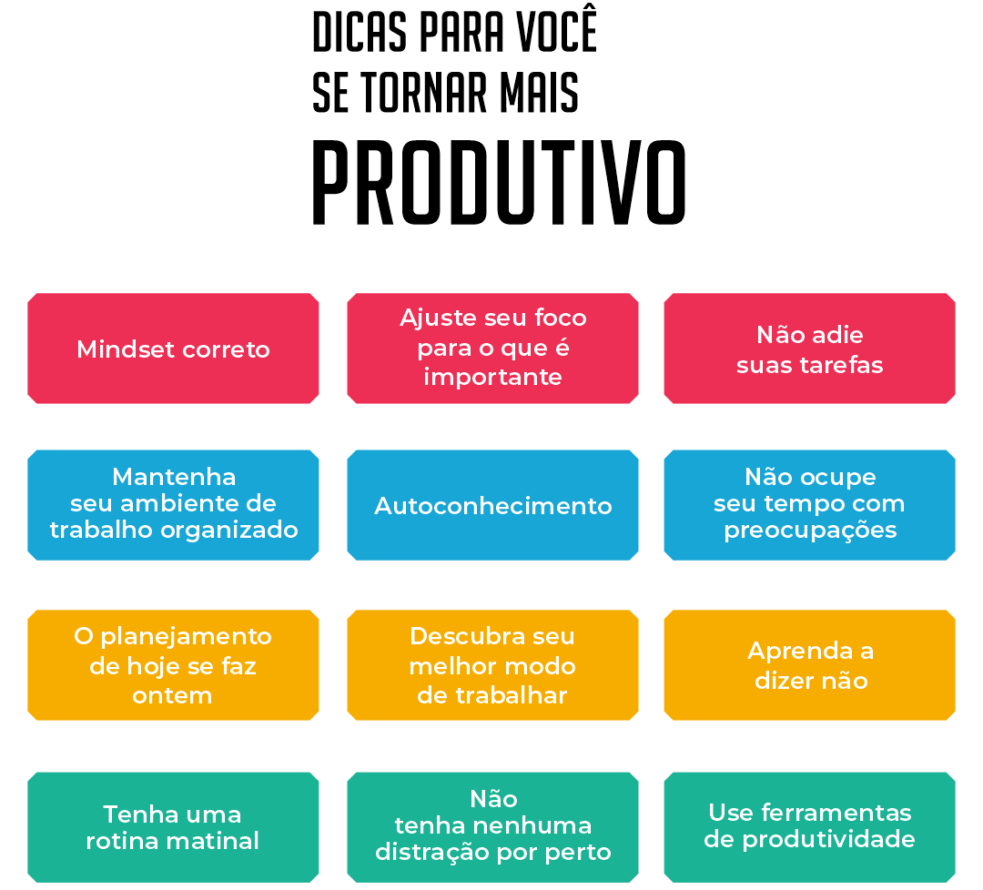 Dicas para se tornar mais produtivo