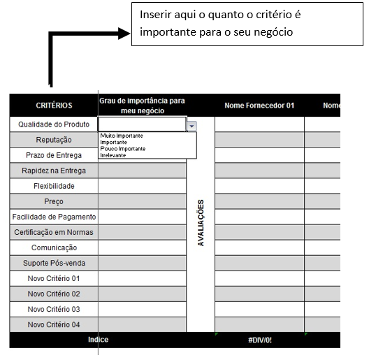 Avaliação de Fornecedores - Critérios de Avaliação Avaliação de Fornecedores - Critérios de Avaliação