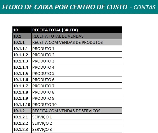 Planilha fluxo de caixa por centro de custo Planilha fluxo de caixa por centro de custo