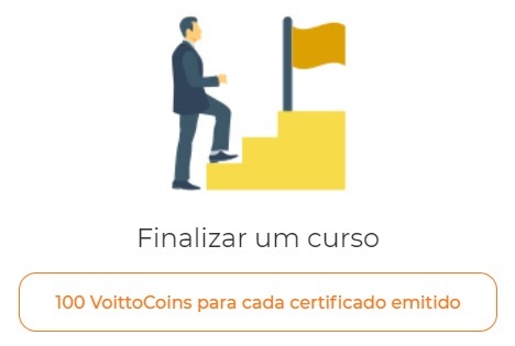 VoittoCoin VoittoCoin