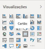Visualizações do Power BI