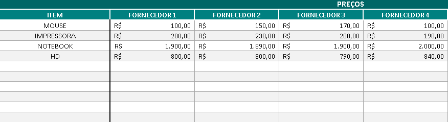 Exemplo: Planilha videoaula Exemplo: Planilha videoaula