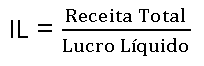 fórmula do Índice de lucratividade fórmula do Índice de lucratividade