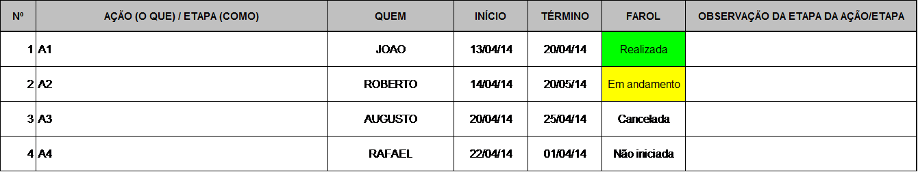 Planilha MASP Planilha MASP