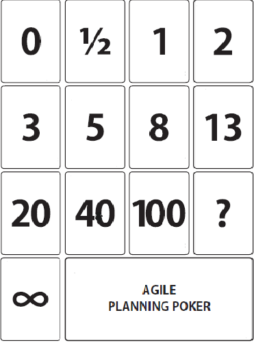 Planning Poker Planning Poker