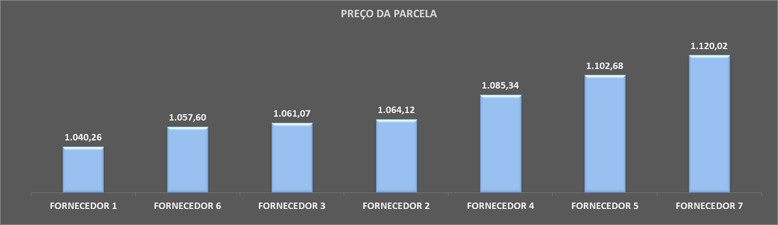 Exemplo: Planilha videoaula Exemplo: Planilha videoaula